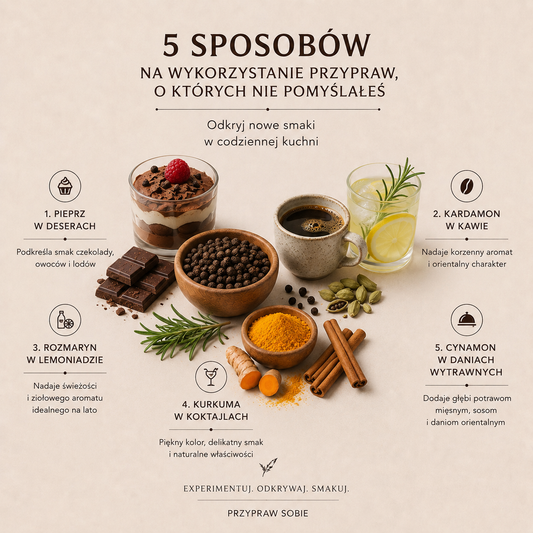 5 sposobów na wykorzystanie przypraw, o których prawdopodobnie nie pomyślałeś