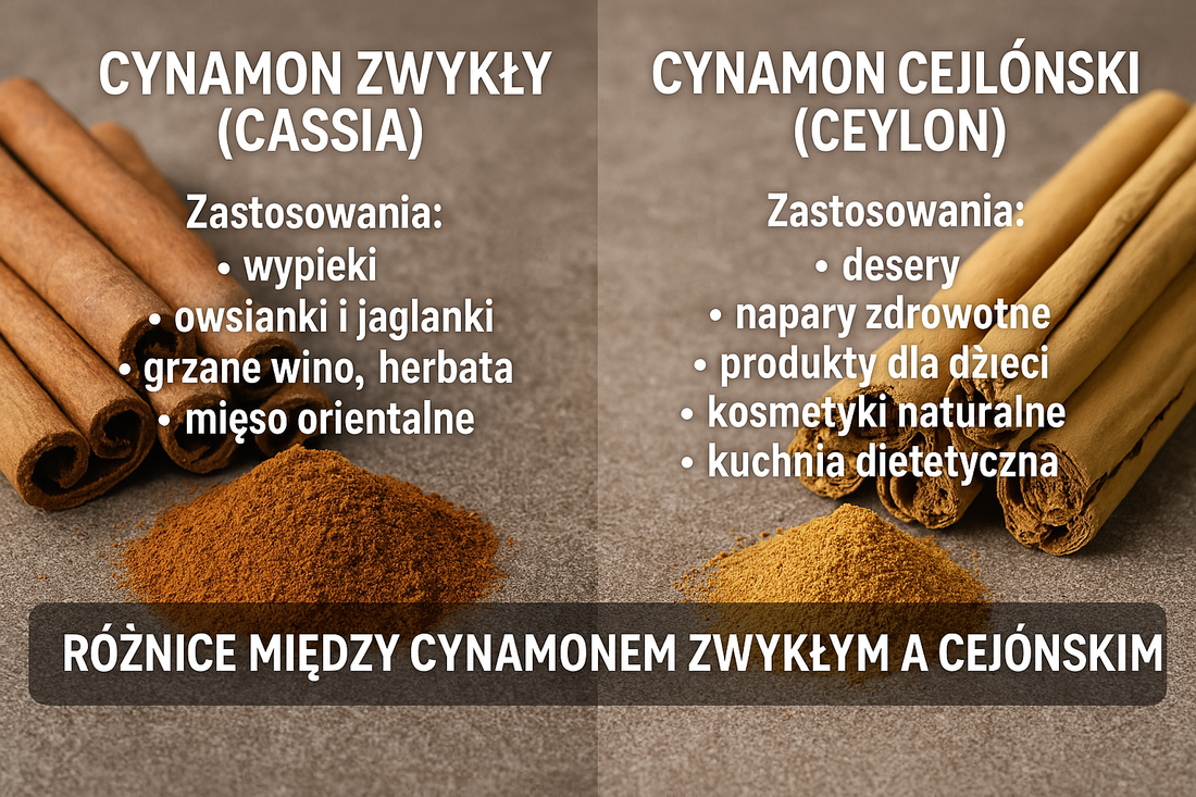 Cynamon zwykły a cynamon cejloński – jaka jest różnica i który wybrać?